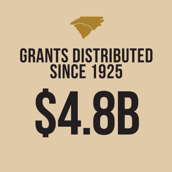 2023 Financials 2024 SEP09 00 Grants Distributed copy