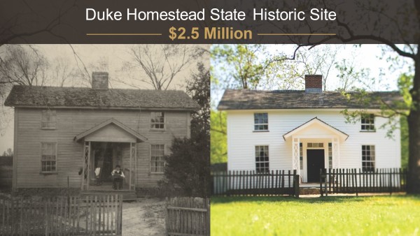 The Duke Endowment Pledges $2.5 Million to Duke Homestead to Preserve Important N.C. History