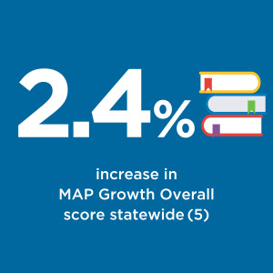 Summer lit data 2024 Apr29 statewide increase 2 4